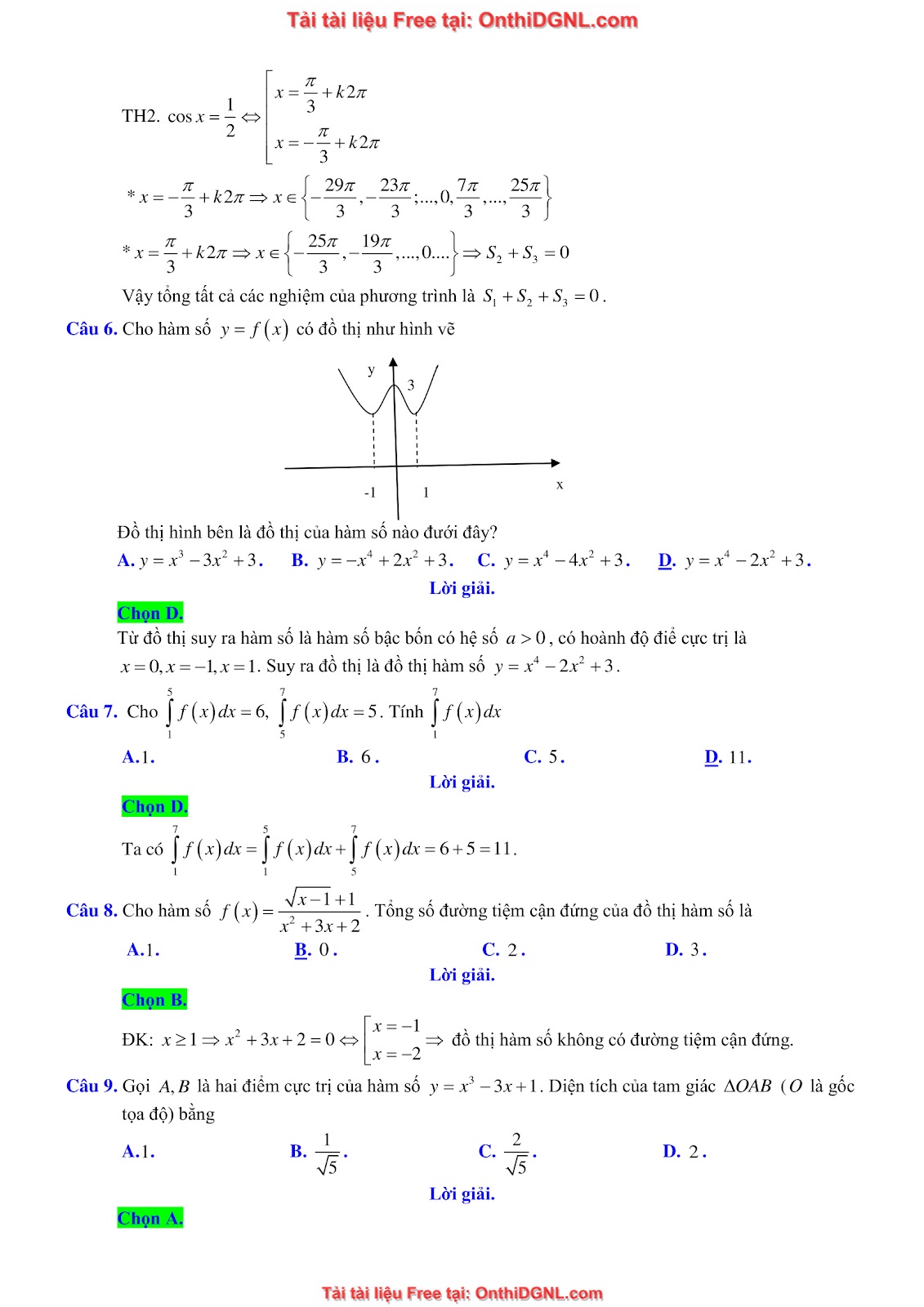 16 Đề ôn DGNL Sư Phạm HN môn toán - có đáp án