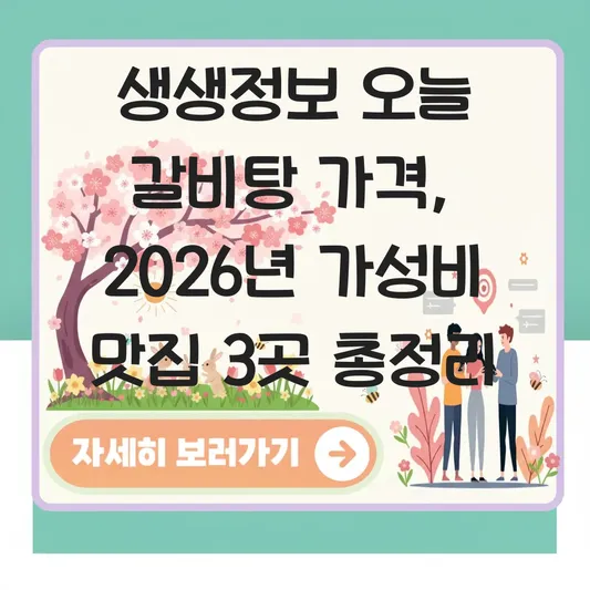생생정보 오늘 갈비탕 가격 대표 이미지