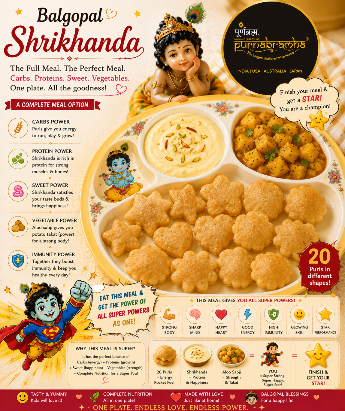 BG Shrikhanda Puri Bhaji - Maharashtrian dish at Purnabramha