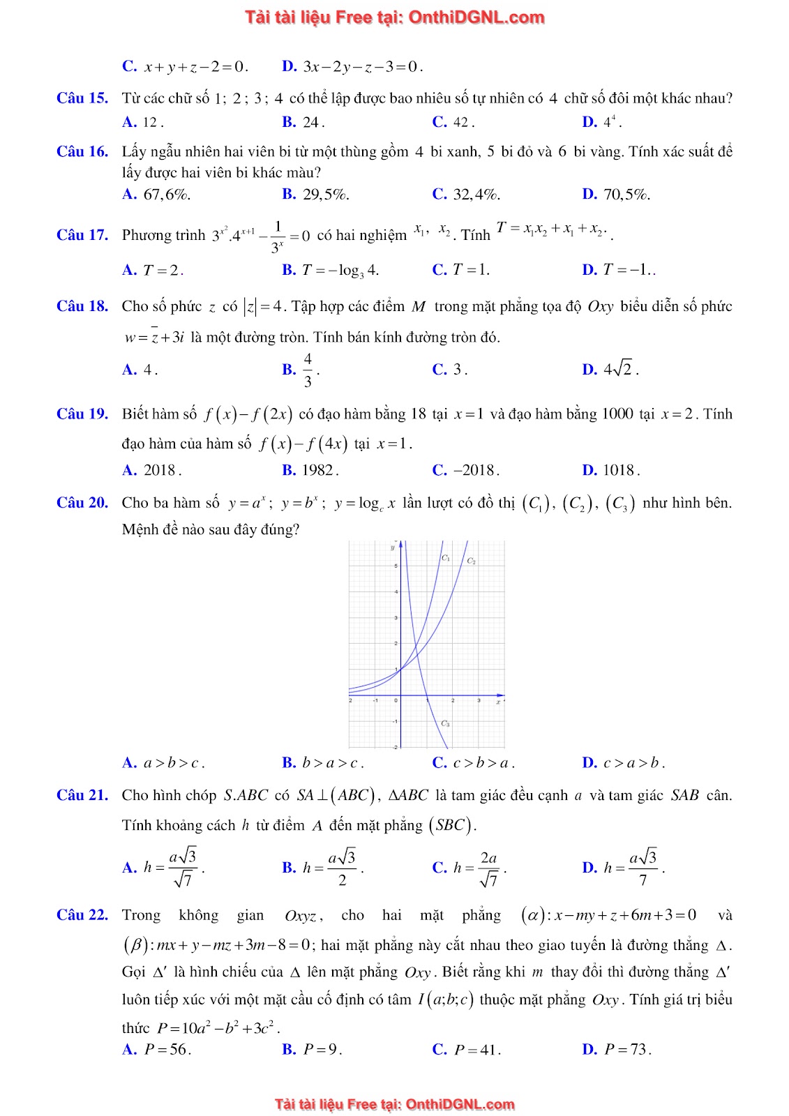 16 Đề ôn DGNL Sư Phạm HN môn toán - có đáp án