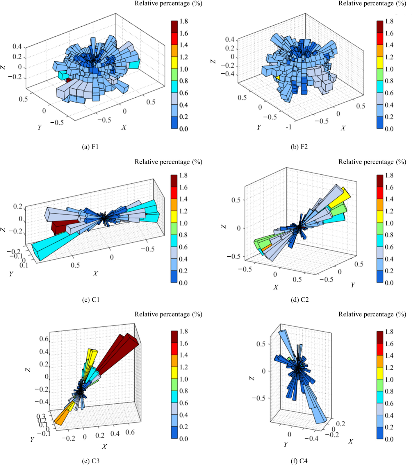 Slurry infiltration characteristics of coral reef limestone based on infiltration column tests and CT scanning
