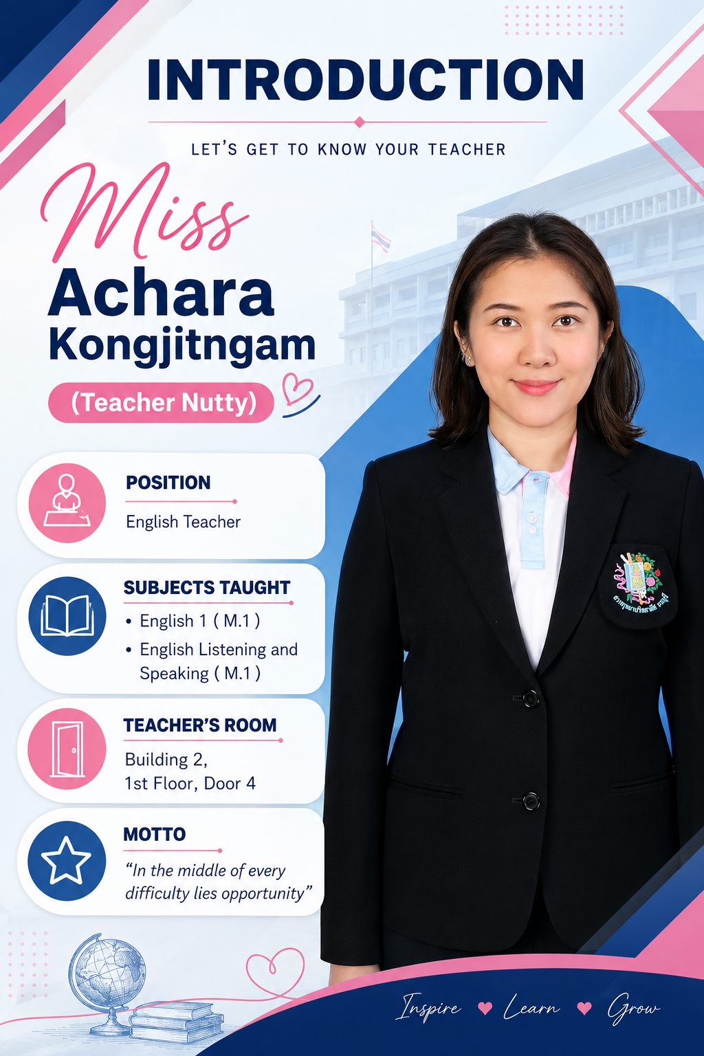 Miss Achara Kongjitngam