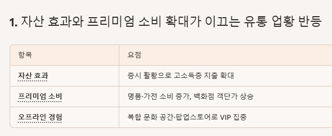 출처: 온라인 커뮤니티