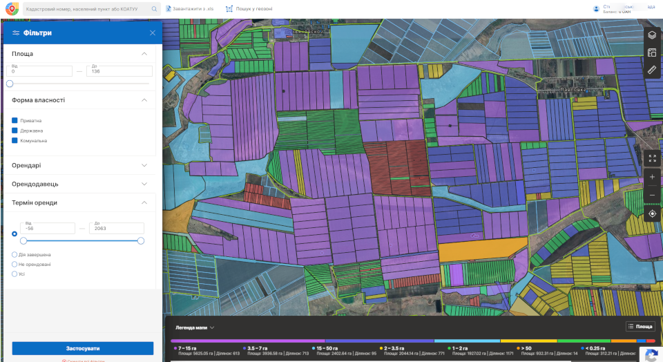 Land audit as part of a comprehensive territorial development plan