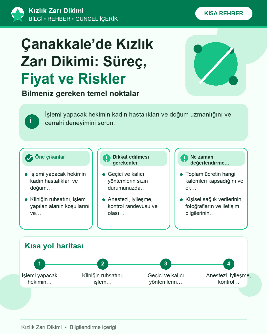 Çanakkale’de Kızlık Zarı Dikimi: Süreç, Fiyat ve Riskler