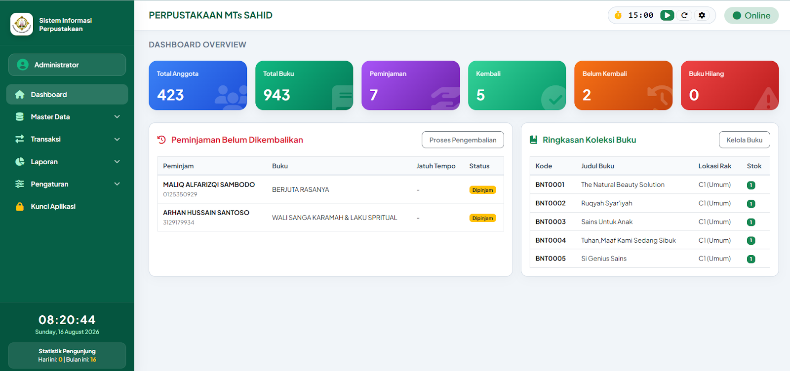 Sistem Informasi Perpustakaan