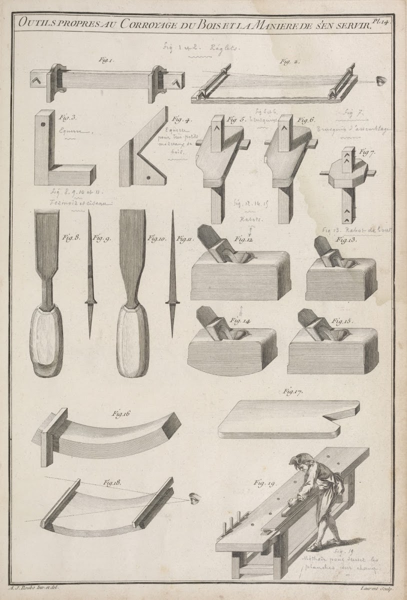 Outils propres au corroyage du bois et la maniere de sen servir 1769 1774