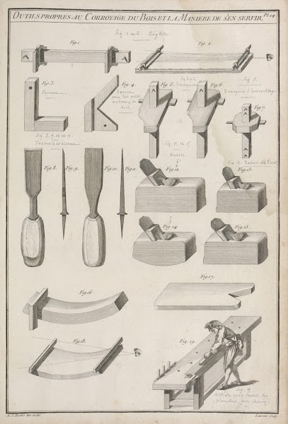 Outils propres au corroyage du bois et la maniere de sen servir 1769 1774