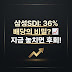 삼성SDI (006400) 심층 분석: 2차전지 시장 내 가치 평가 및 미래 성장 동력 전망