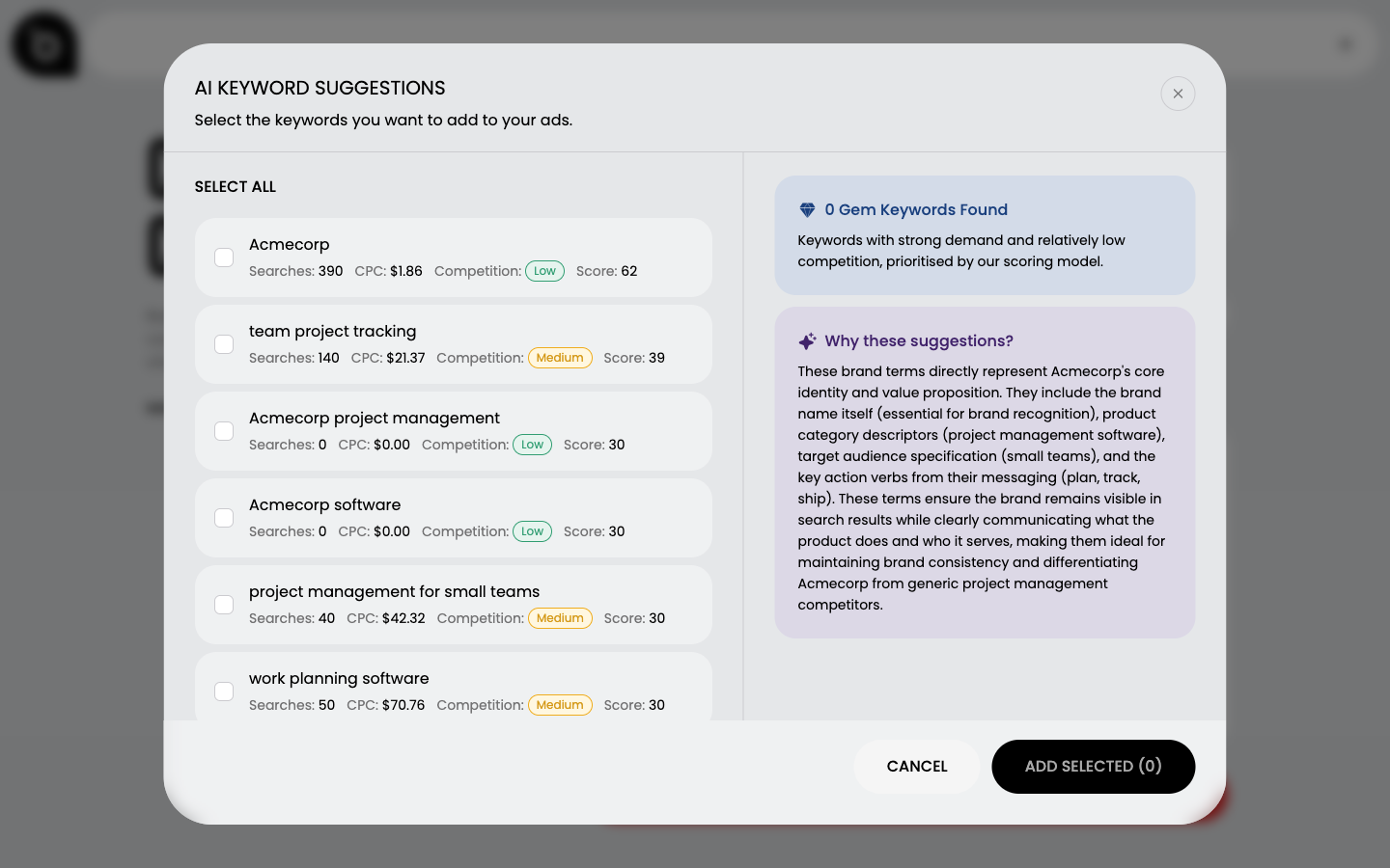 The AI keyword suggestions, with searches, competition and score for each keyword