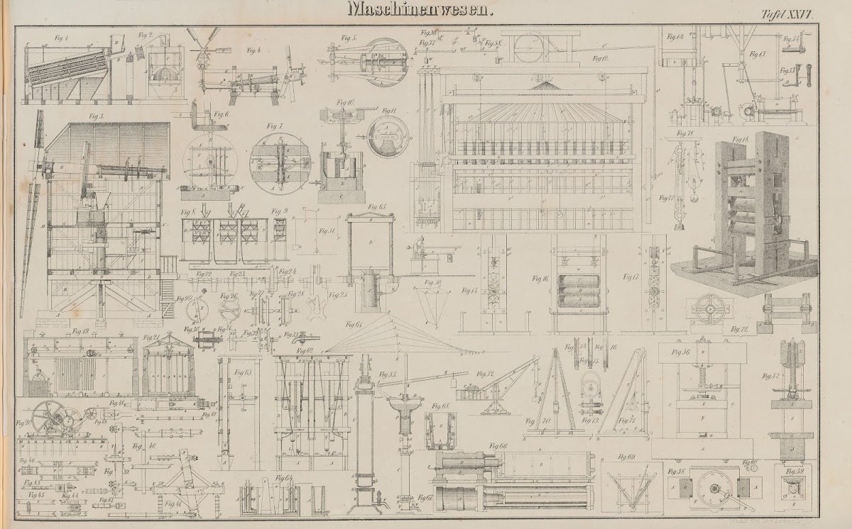 Atlas der Abbildungen Pierers Universal Lexikon Pl36 1848