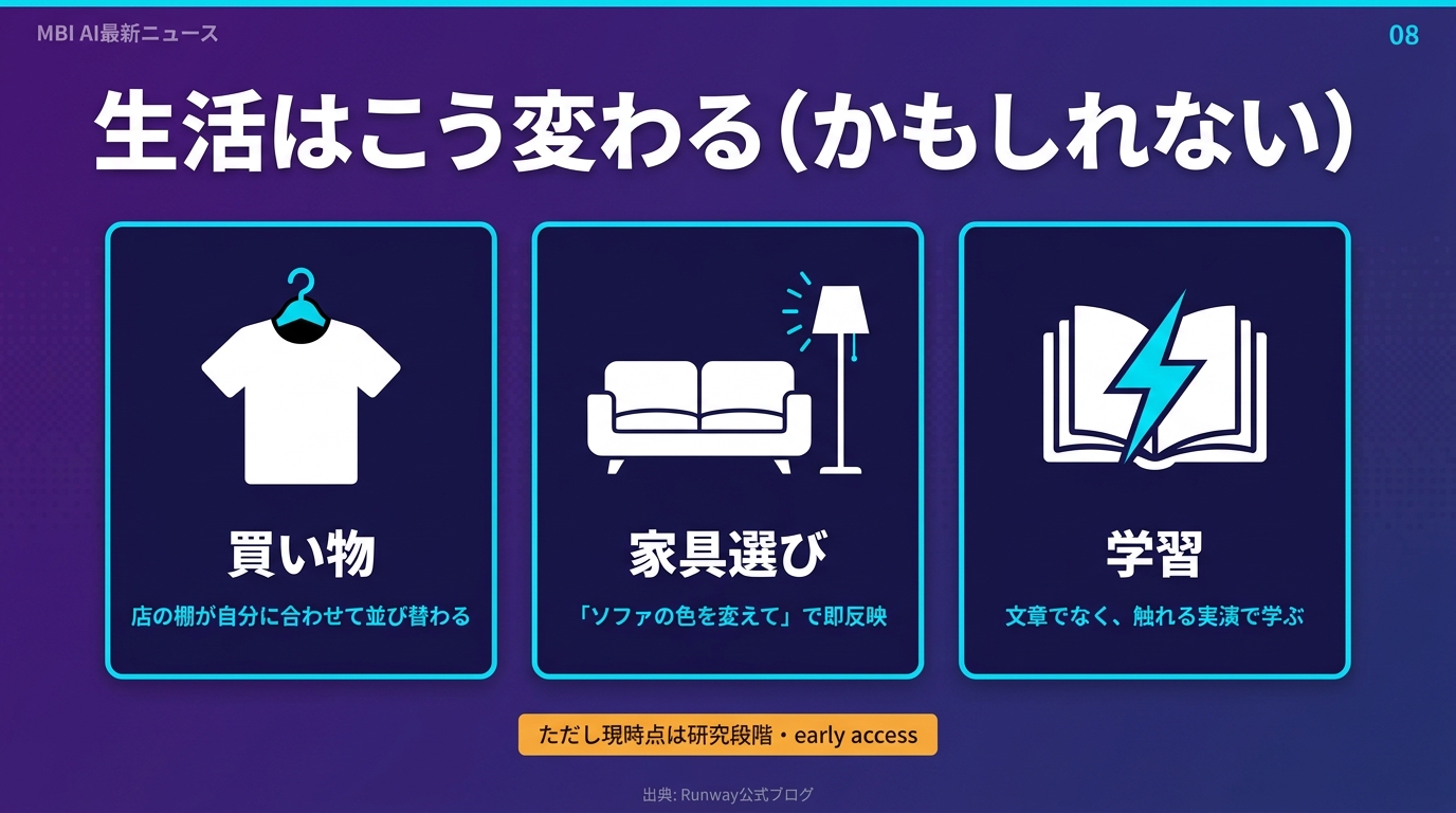 解説スライド