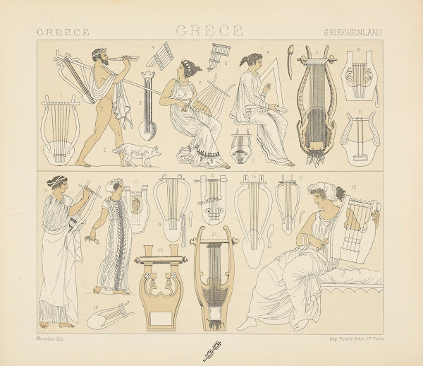 Instruments de musique  la lyre le luth les flutes 1876 1888