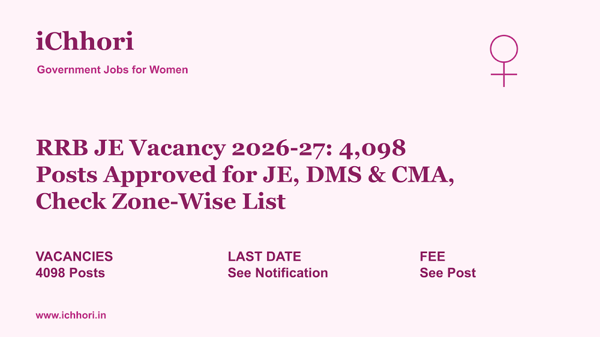 RRB JE Vacancy 2026-27: 4,098 Posts Approved for JE, DMS & CMA, Check Zone-Wise List - iChhori