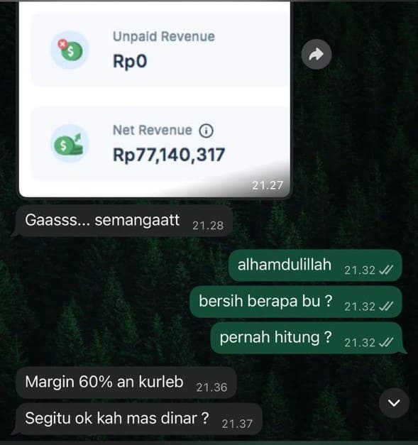 Dashboard hasil Ayu