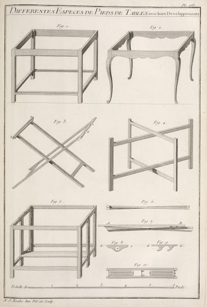 Differentes especes de pieds de tables avec leurs developpements 1769 1774