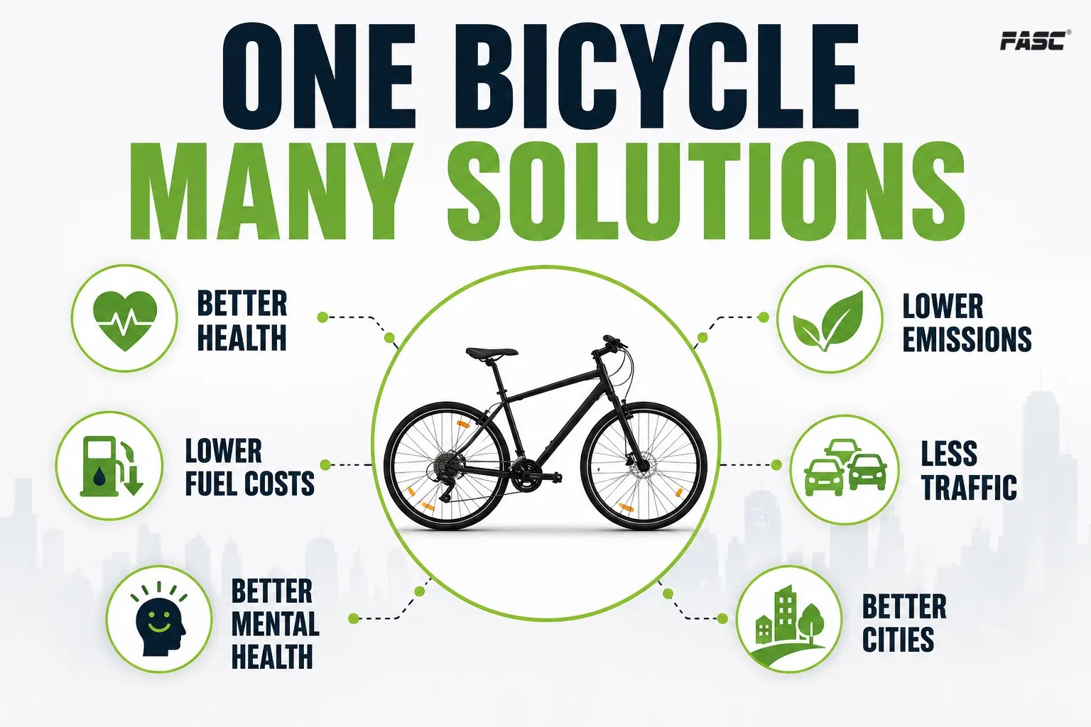 One cycle, many solutions
