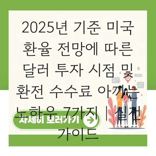 미국 환율 전망에 따른 달러 투자 시점 및 환전 수수료 아끼는 노하우 대표 이미지