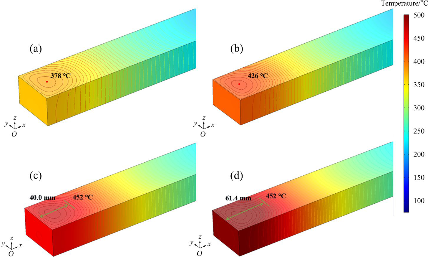 Preparation of high-purity tellurium based on simulation-assisted zone refining