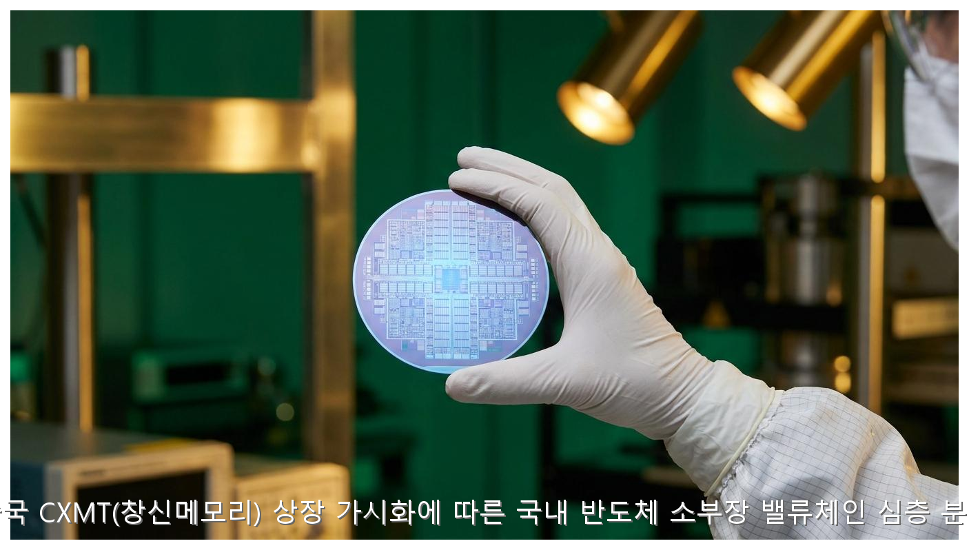 중국 CXMT(창신메모리) 상장 가시화에 따른 국내 반도체 소부장 밸류체인 심층 분석 핵심 안내 및 분석 인포그래픽 (2)
