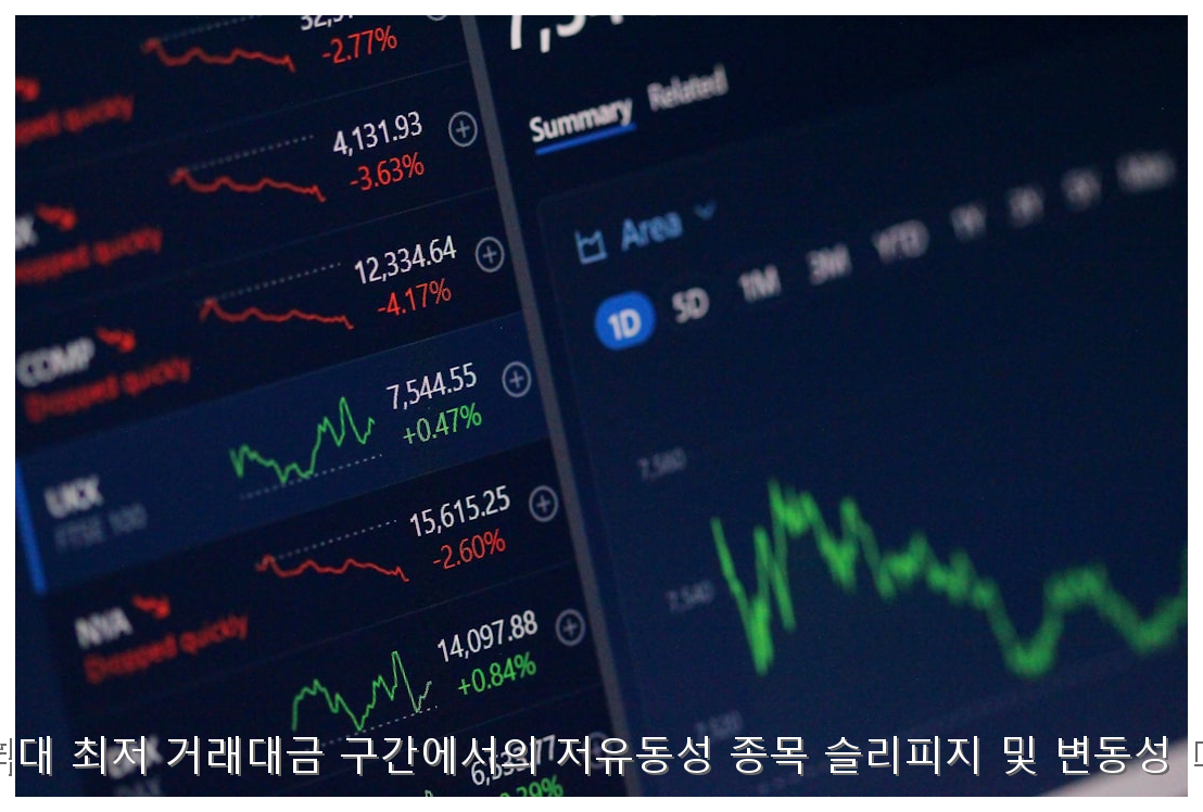 코스피 역대 최저 거래대금 구간에서의 저유동성 종목 슬리피지 및 변동성 대응 전략 핵심 안내 및 분석 인포그래픽 (4)
