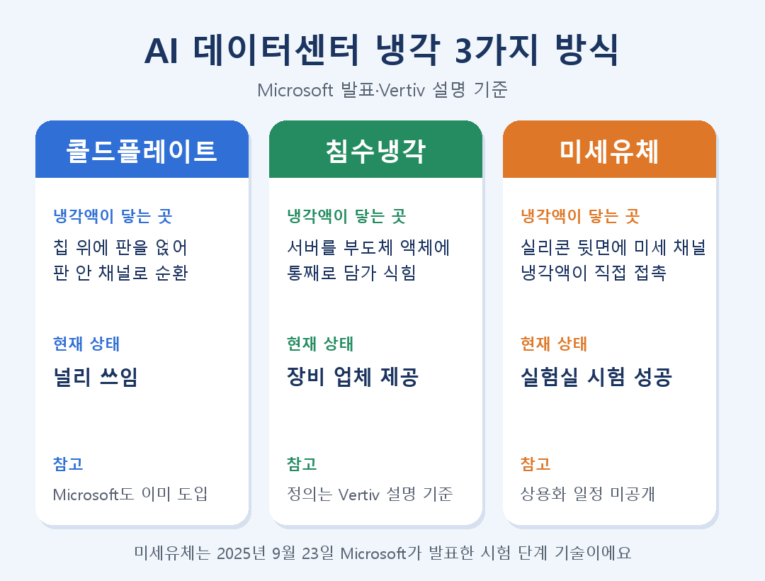 섹션 1 이미지