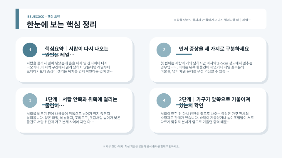 서랍 레일의 이물질과 고정나사, 댐퍼 작동 상태를 순서대로 확인하는 모습
