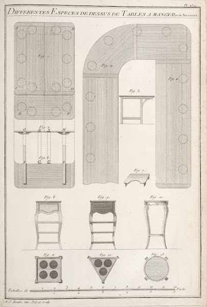 Differentes especes de dessus de tables a manger et de servantes 1769 1774