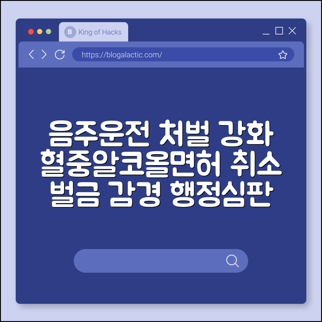 음주운전 처벌 기준 강화 및 행정심판 구제 가능성 (혈중 알코올 농도, 면허 취소, 벌금 감경)