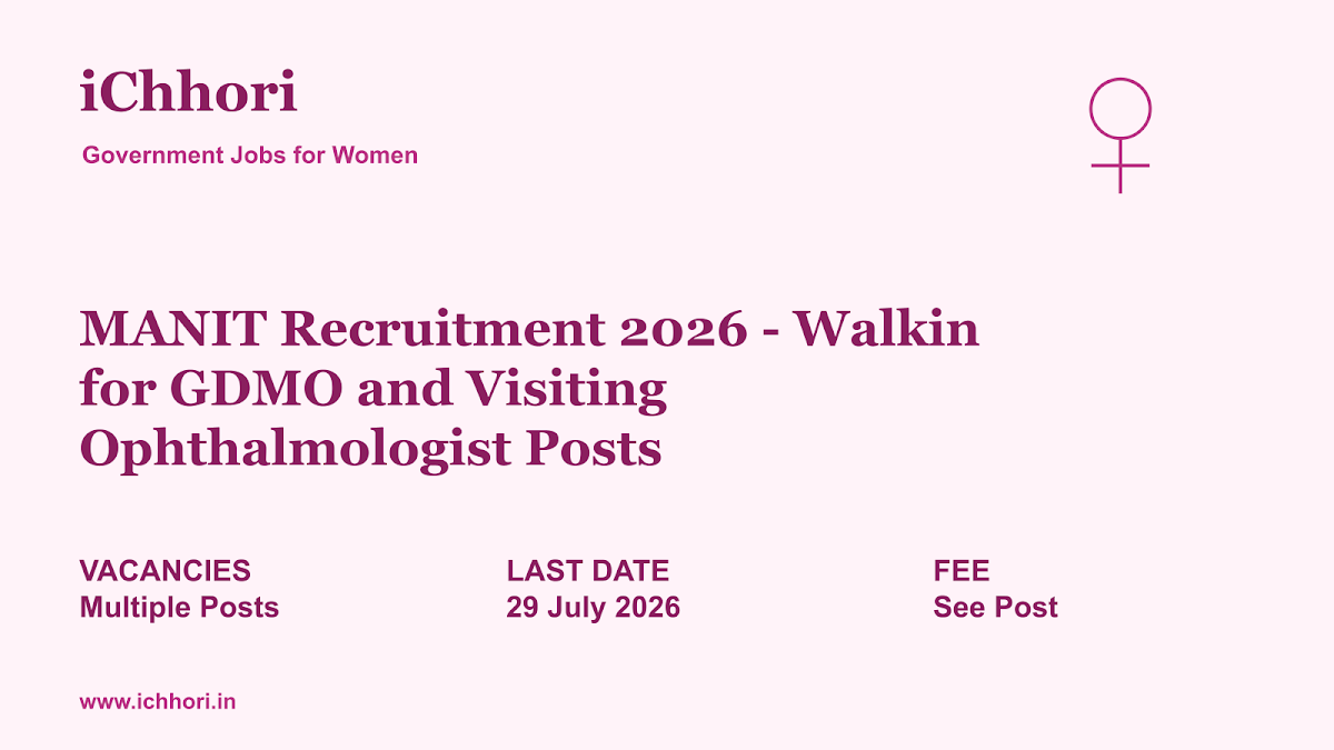 MANIT Recruitment 2026 - Walkin for GDMO and Visiting Ophthalmologist Posts - iChhori