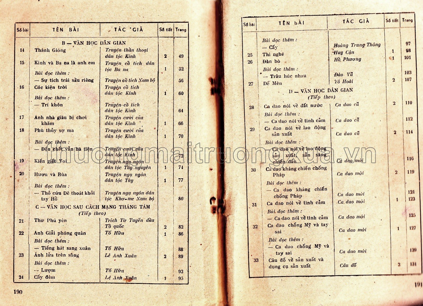 Văn học trích giảng lớp 6 phổ thông - Trang 95