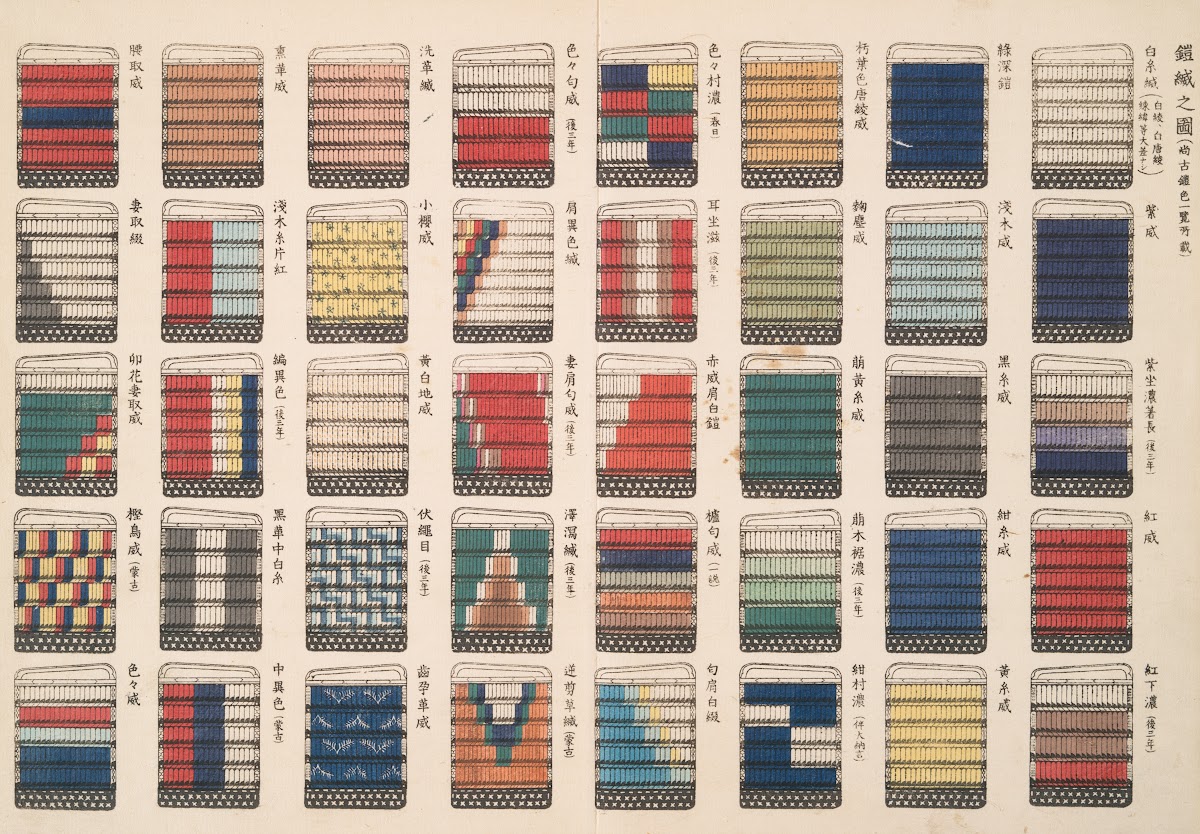 An illustration of Odoshi Suits of armor 1908