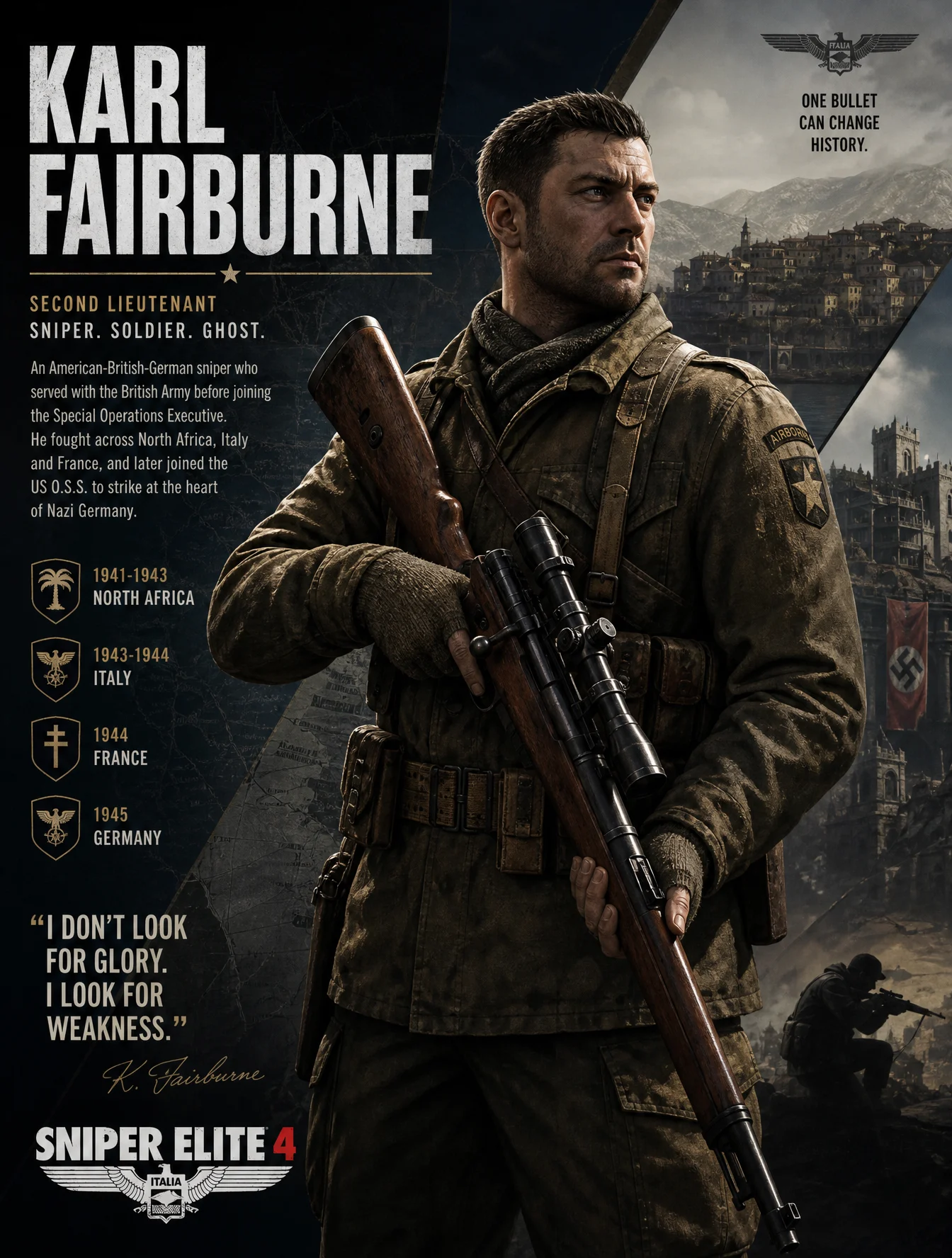 Póster del personaje de Karl Fairburne