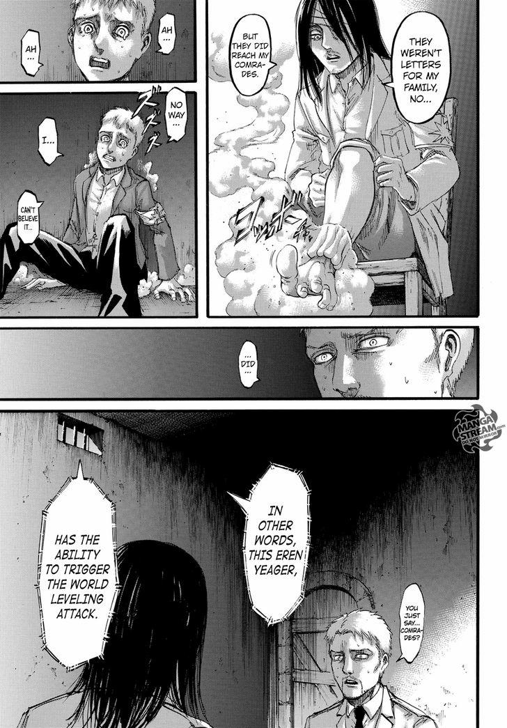 Attack On Titan