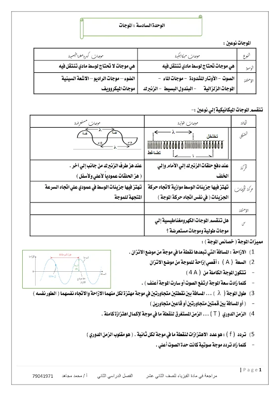 صورة الغلاف
