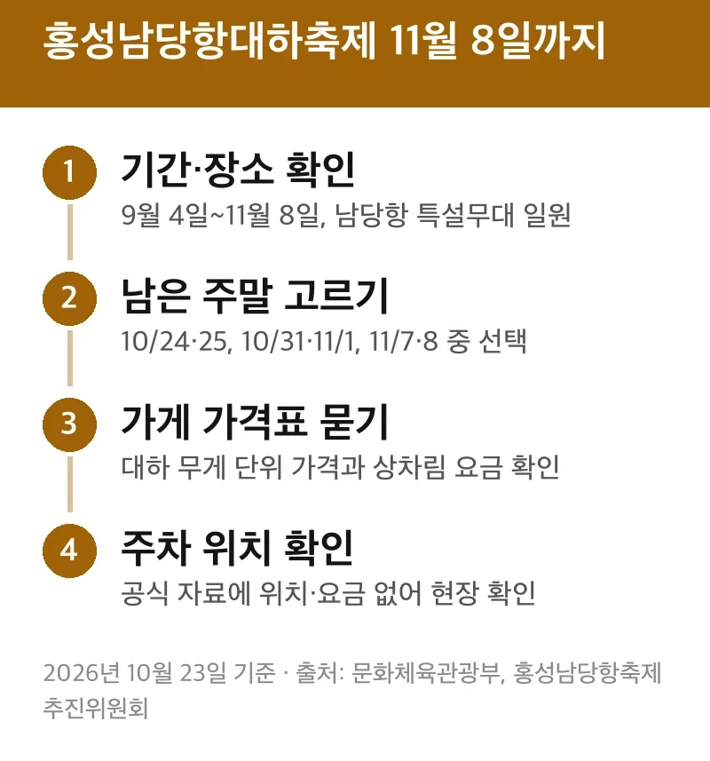 홍성남당항대하축제 11월 8일까지