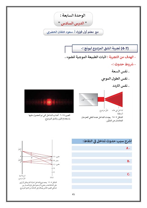 ملخص شرح درس تجربة الشق المزدوج ليونج - فيزياء الصف 12 الفصل 2