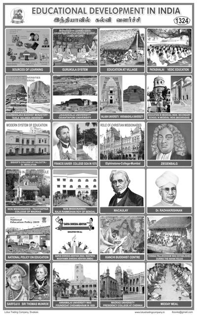 1324. Educational Development In India