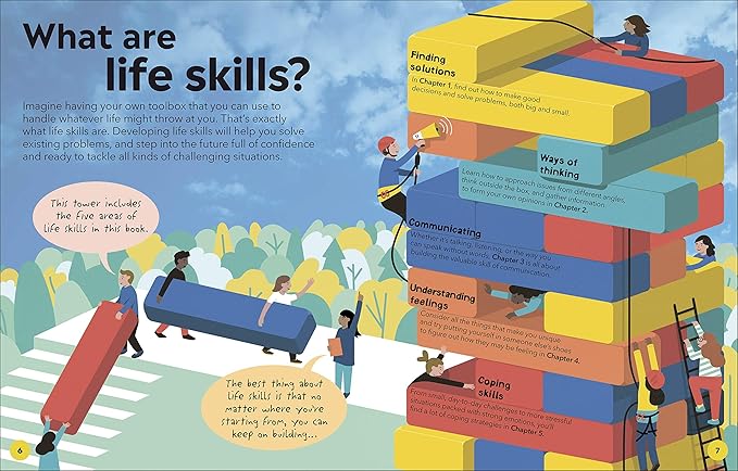 Life Skills — gambar 2