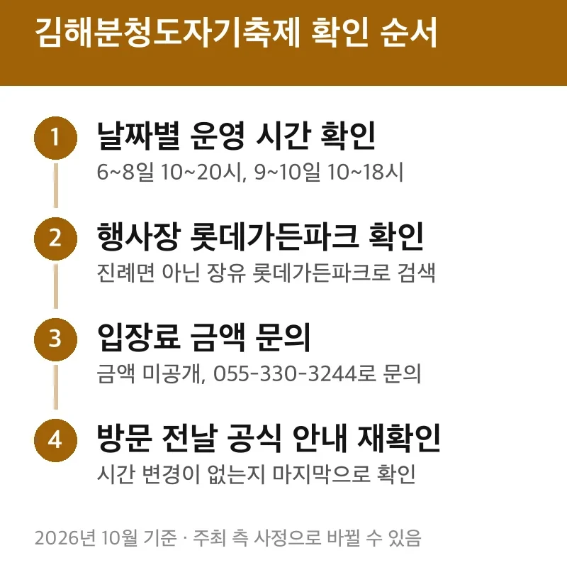 김해분청도자기축제 확인 순서