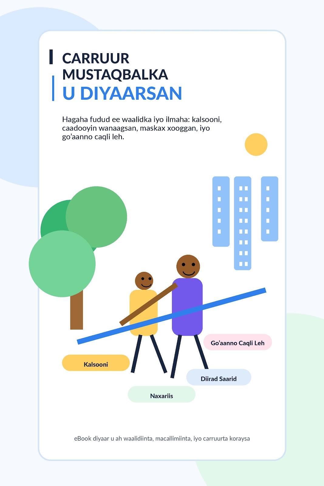 Cover of Caruur Mustaqbalka U diyaarsan