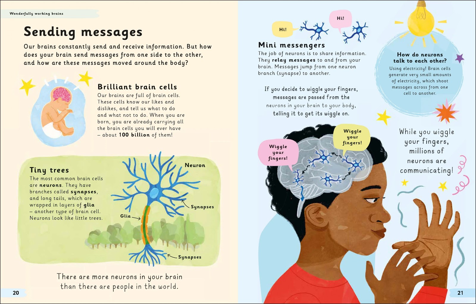 Wonderfully Wired Brains — gambar 3