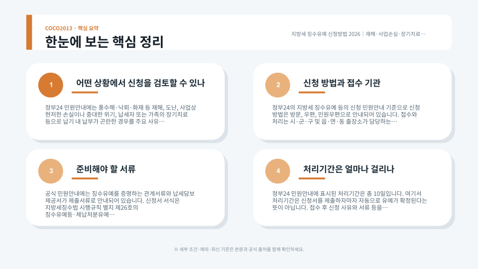 지방세 징수유예 신청 전 사유와 증빙서류, 처리 절차를 점검하는 모습