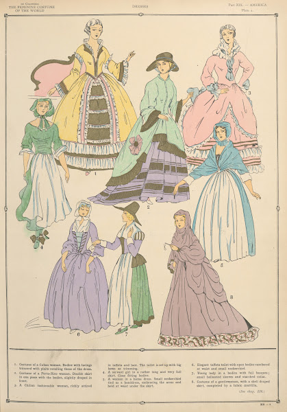 America  Dresses 1926 1927
