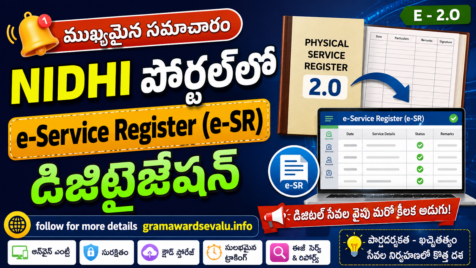 NIDHI eSR Digitization Banner