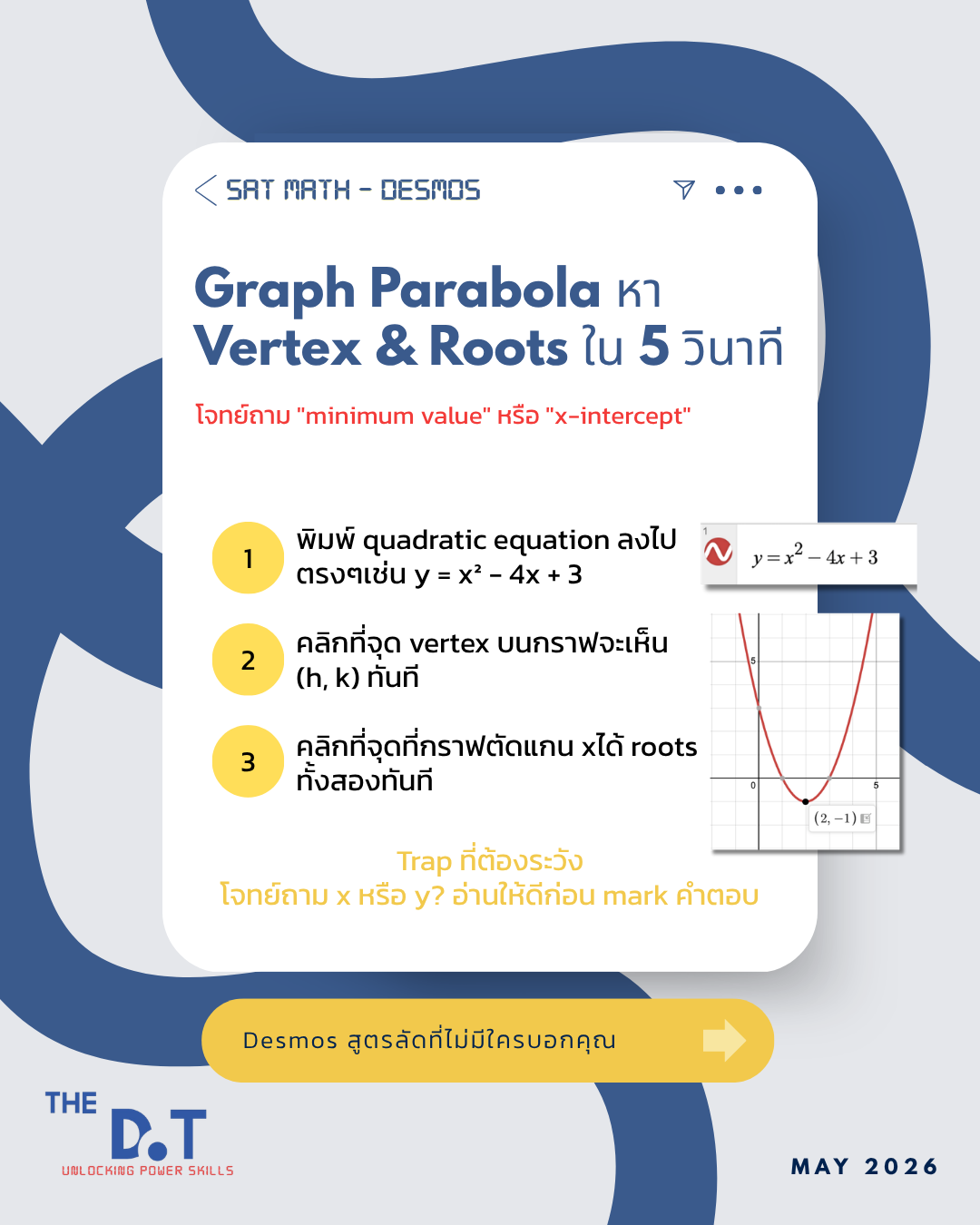 Desmos สไลด์ 4/5