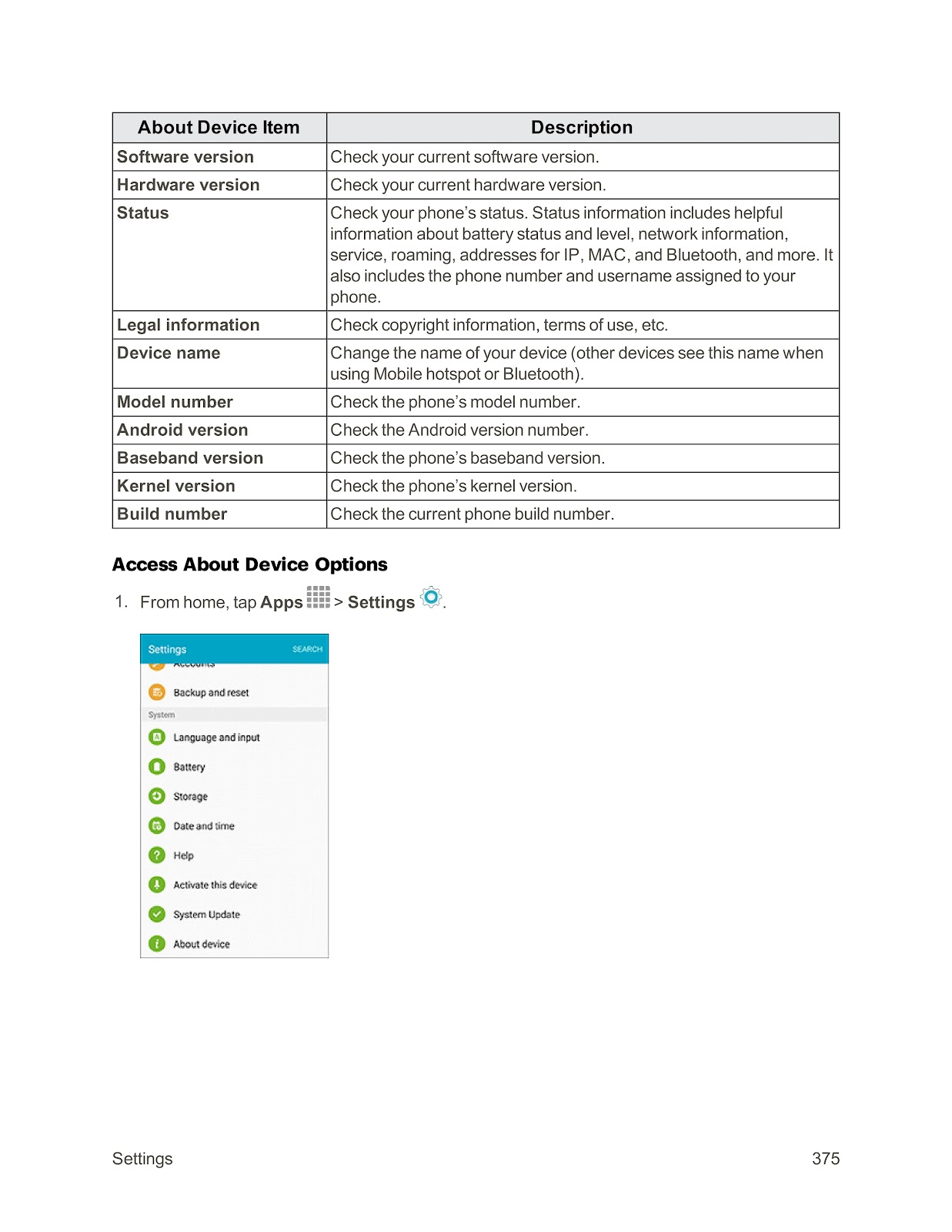 SPRINT SAMSUNG GALAXY S6 (01) PAGE 385