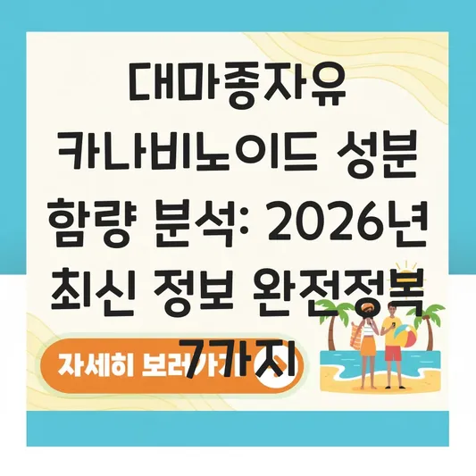 대마종자유 카나비노이드 성분 함량 분석
