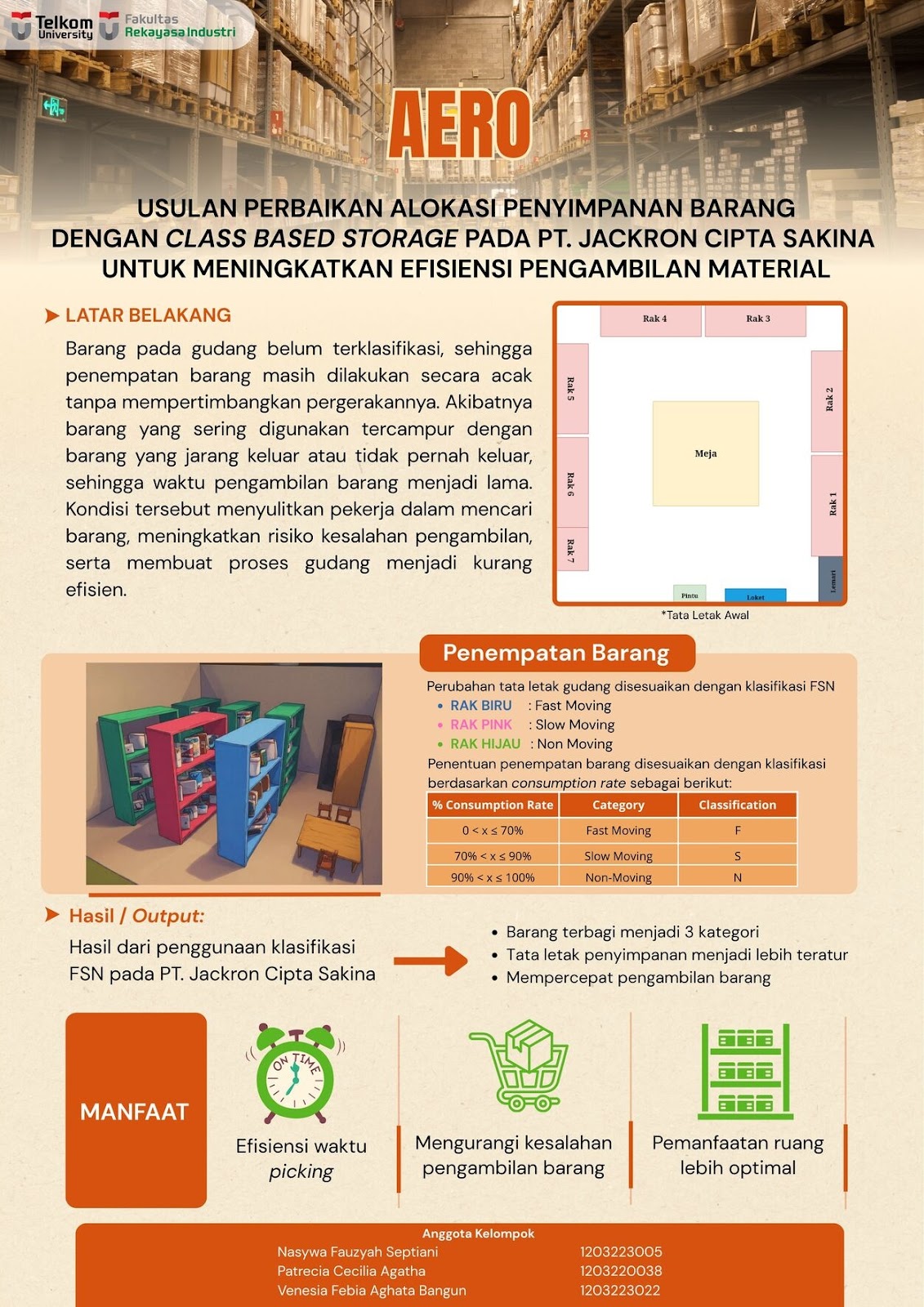 Usulan Perbaikan Alokasi Penyimpanan Barang dengan Class Based Storage Pada PT. Jackron Cipta Sakina Untuk Meningkatkan Efisiensi Pengambilan Material