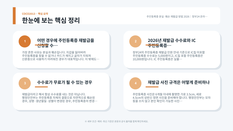정부24 온라인 신청부터 주민센터 방문 수령까지 주민등록증 재발급 절차를 단계별로 설명하는 이미지